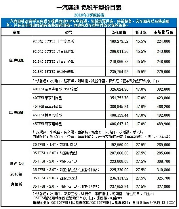 price_audi_20190101.jpg